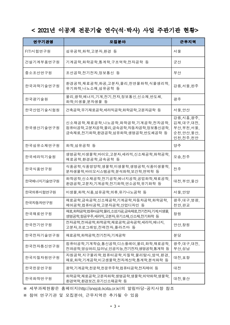 Contents image